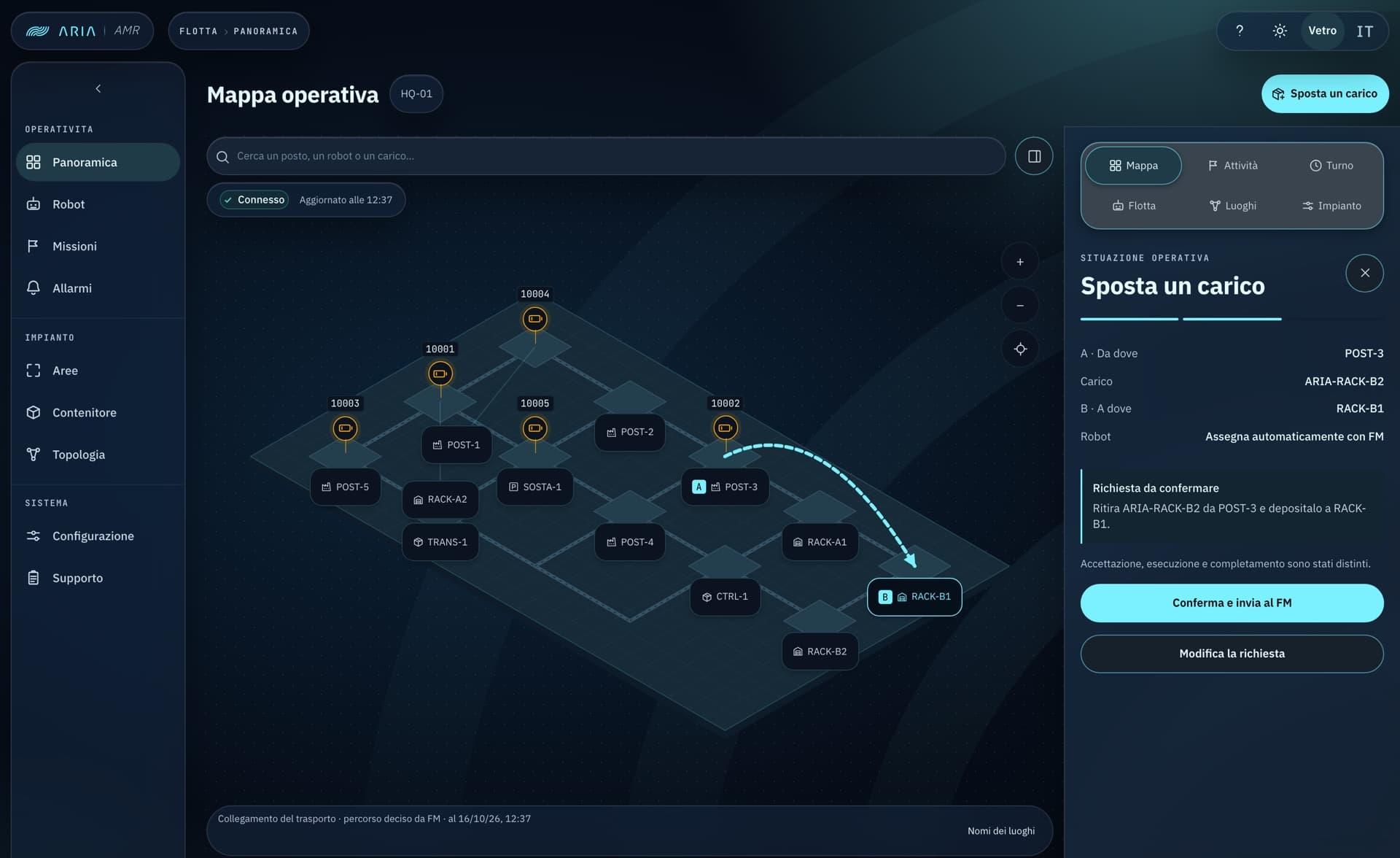 ARIA AMR — mappa operativa della flotta di robot mobili: un trasporto da POST-3 a RACK-B1 tracciato sulla pianta del reparto e il pannello «Sposta un carico» con la richiesta da confermare