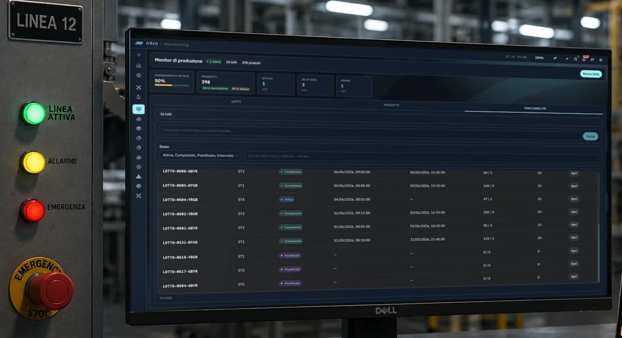 ARIA Track batch traceability on the line workstation monitor, next to the plant pushbutton panel