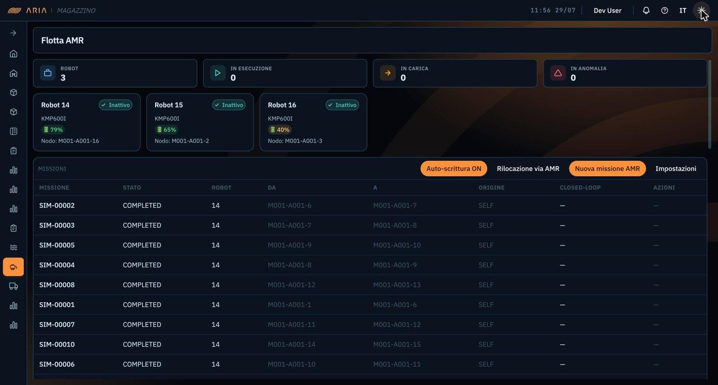 ARIA Warehouse — schermata Flotta AMR: contatori robot attivi, in esecuzione, in carica e in anomalia, card per robot con livello batteria e nodo, tabella missioni con percorso da/a, origine e stato del closed-loop
