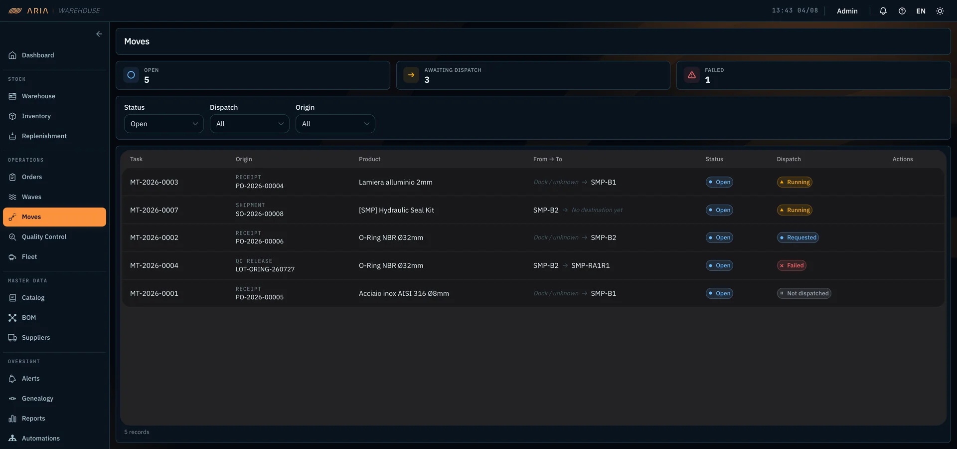 ARIA Warehouse — registro movimenti con origine, prodotto, percorso da-a e stato del dispatch, e i contatori dei movimenti aperti, in attesa e falliti