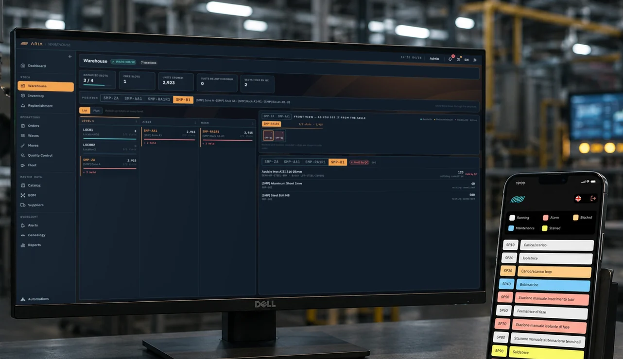 ARIA Warehouse storage structure on the workstation monitor, with the plant phone docked alongside